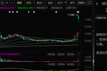 创维集团大动作！拟私有化退市，并分拆创维光伏上市
