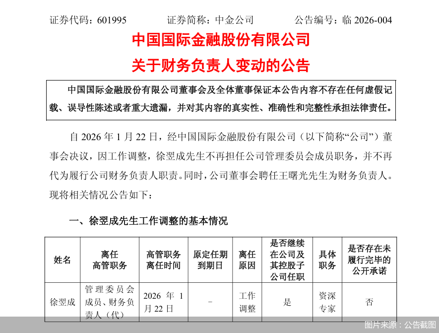 图片来源：公告截图