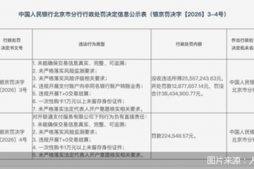 预付卡系统“故障”尚未恢复，开联通支付被罚没超3843万元，注册资本仍未达标