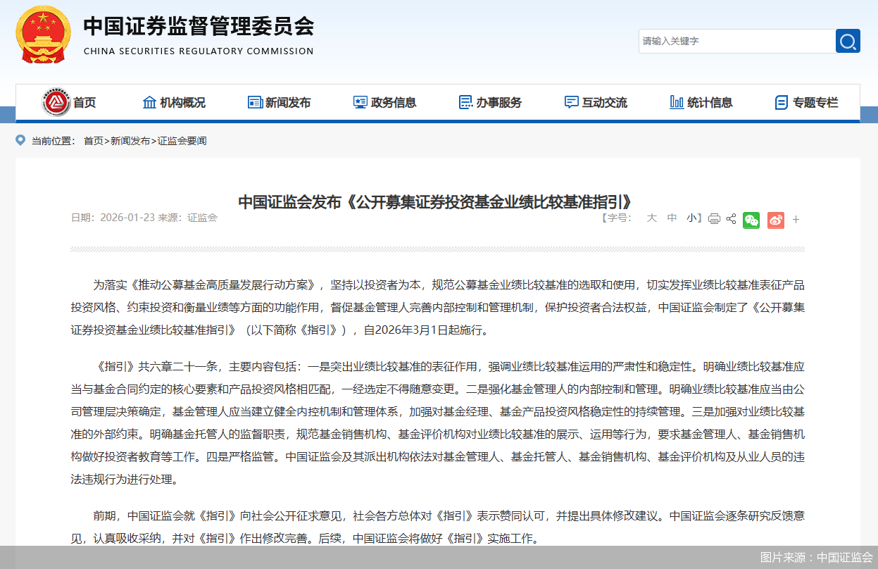 图片来源：中国证监会