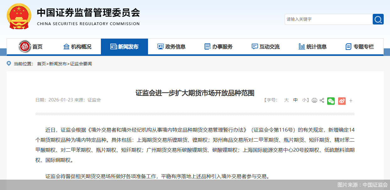 图片来源：中国证监会