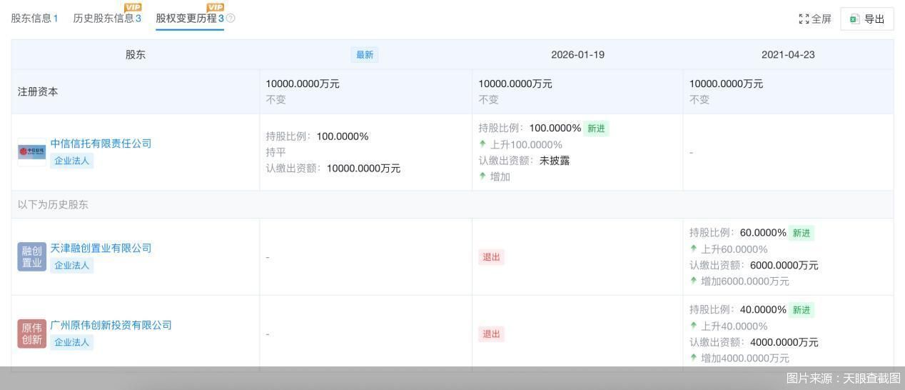 图片来源:天眼查截图