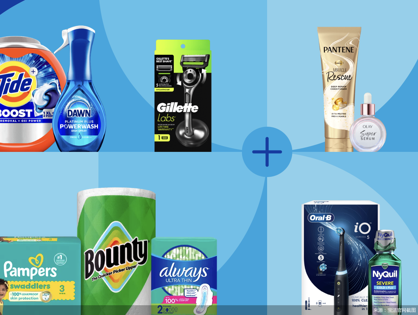 来源：宝洁官网截图
