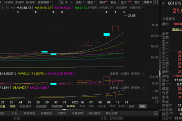 跨界太空光伏疑点多，上交所三问明阳智能