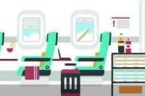 从普遍锁到规范留 航司付费选座拟推新规