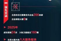 千亿集群在望 火箭大街引领空天生态