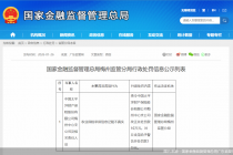 农险承保信息记载不真实，太保产险梅州中心支公司合计被罚11万元