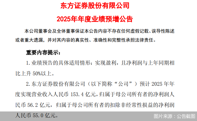 图片来源：公告截图