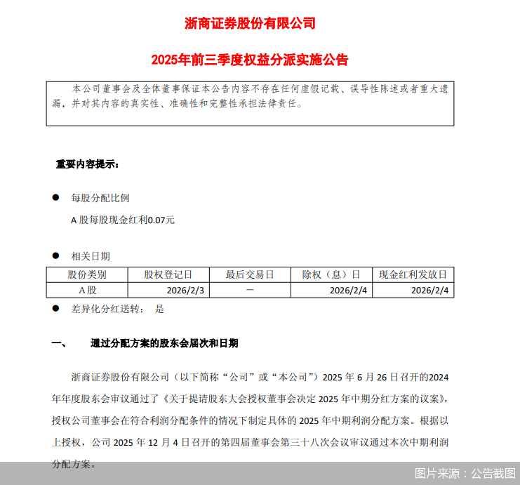 图片来源：公告截图