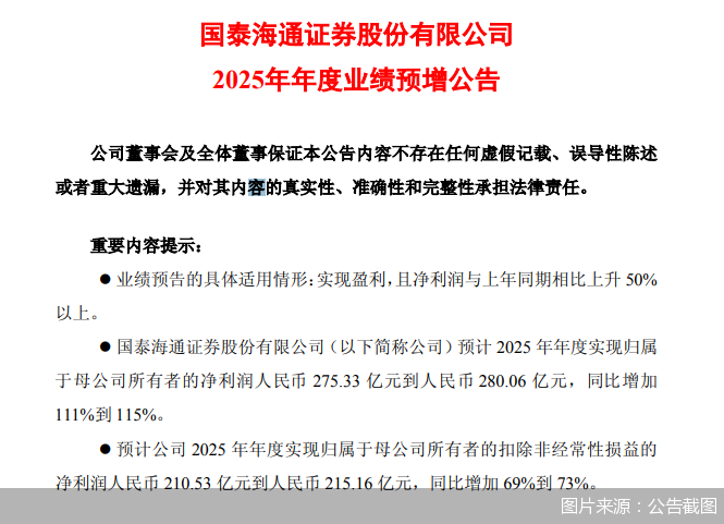 图片来源：公告截图