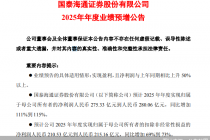 国泰海通：预计2025年归母净利润同比增加111%到115%