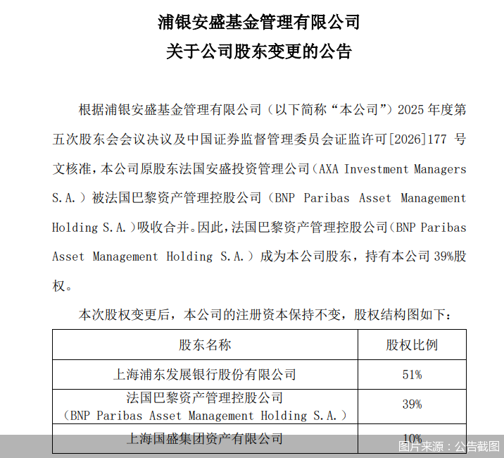 图片来源：公告截图