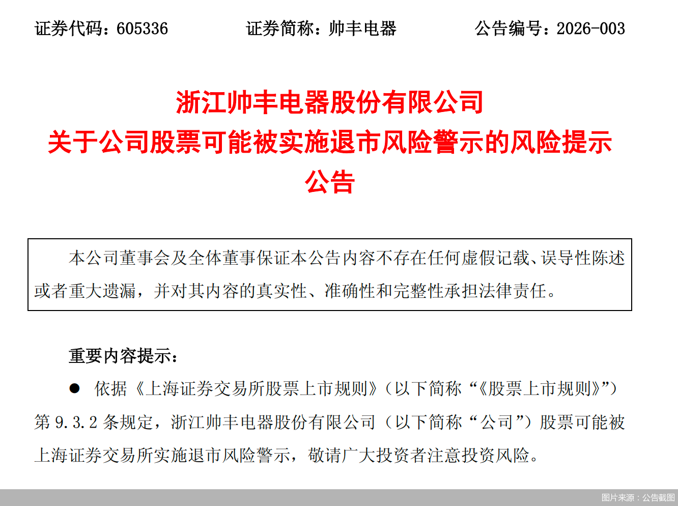 图片来源:公告截图