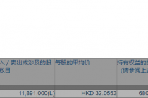 平安人寿增持中国人寿H股，持股比例增至9.14%
