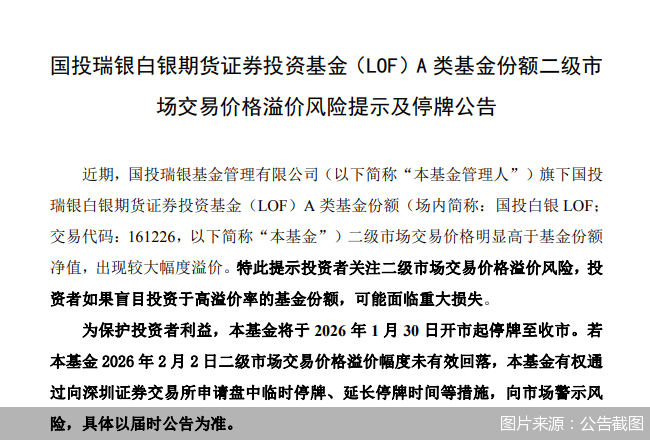 图片来源：公告截图