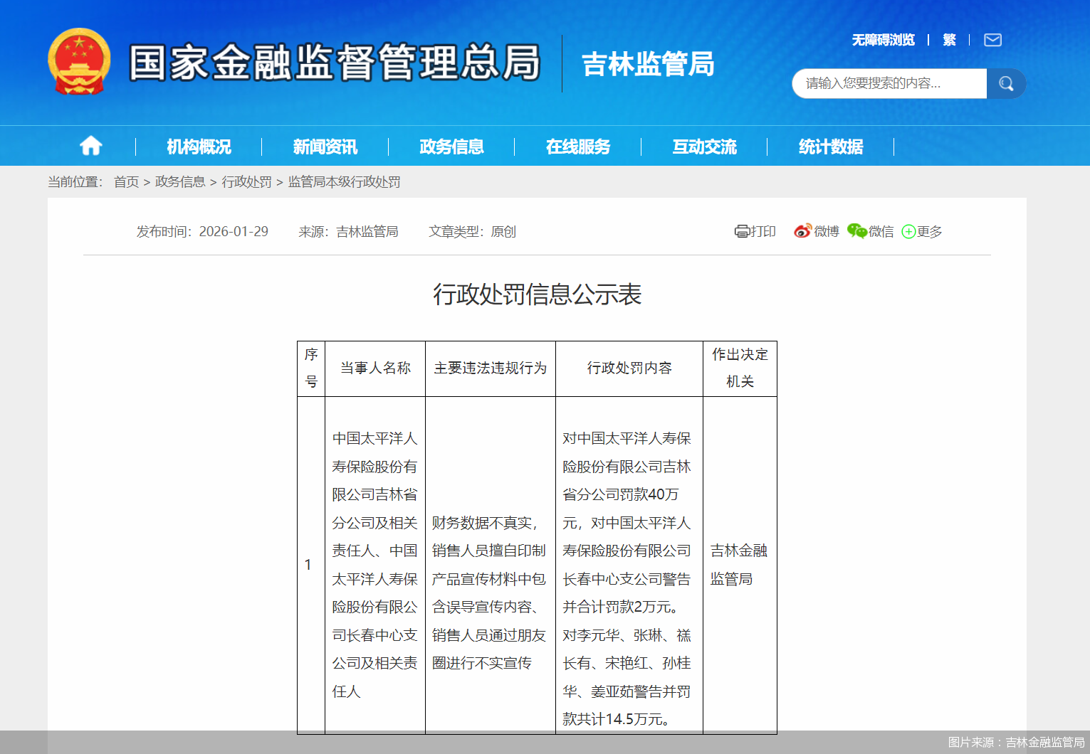 图片来源：吉林金融监管局