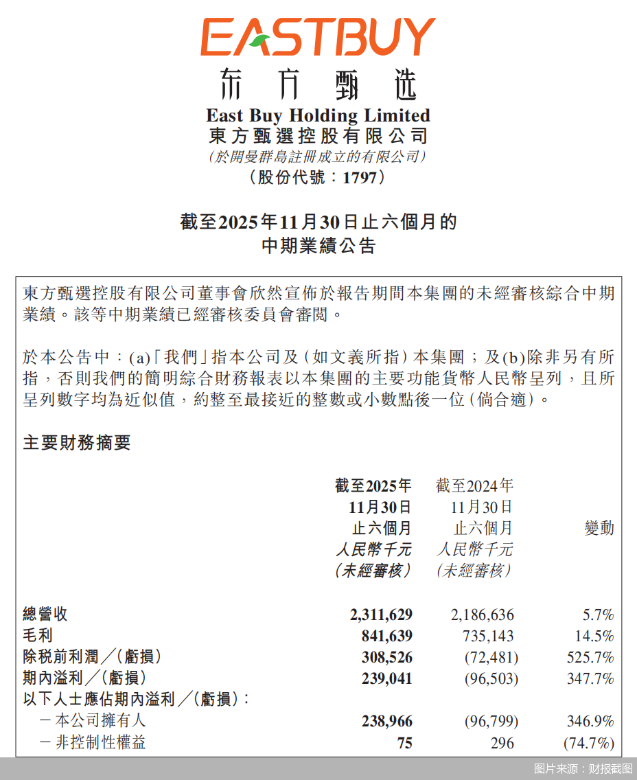 图片来源:财报截图