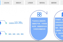 启动上市辅导，福建德尔欲二度闯关IPO！公司回应：暂未确定申报板块