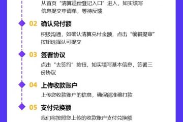 杰我睿黄金兑付危机追踪：清算方案大幅折价，还需签保密协议