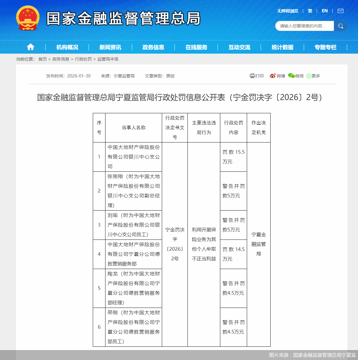 图片来源：国家金融监督管理总局宁夏监