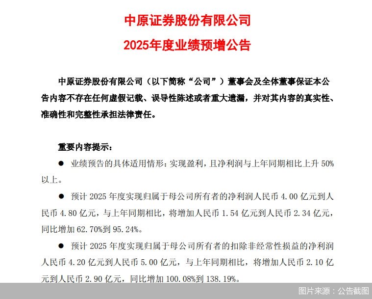 图片来源：公告截图