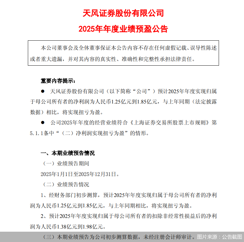 图片来源：公告截图