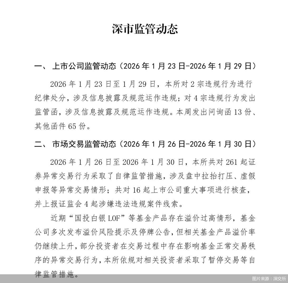 图片来源：深交所