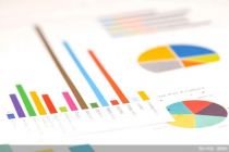 开年险资调研忙，生物医药、人工智能等热门领域受关注