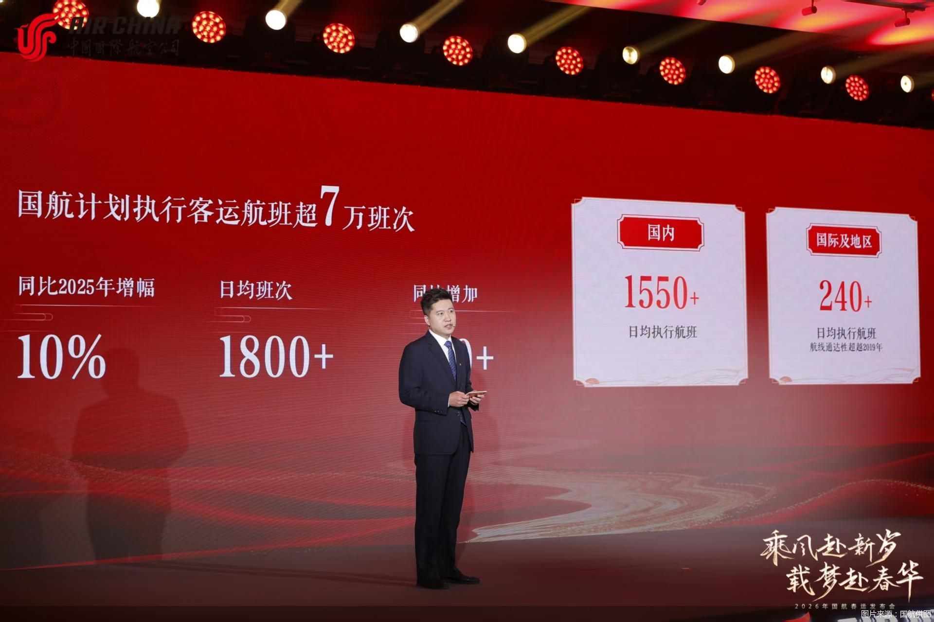 图片来源：国航供图