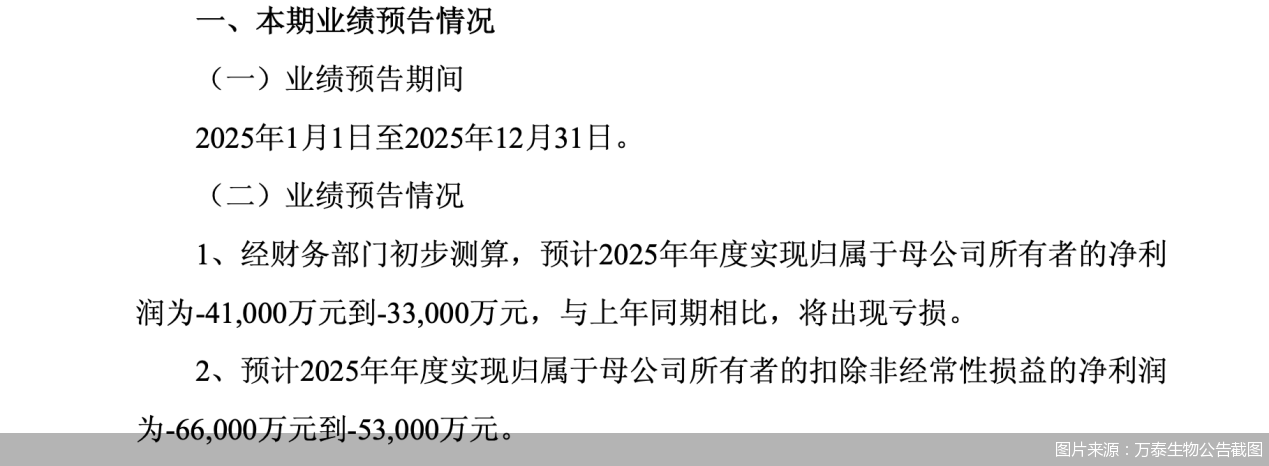 图片来源:万泰生物公告截图