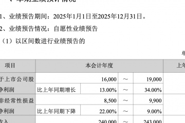 需求退潮、库存压顶，疫苗“三巨头”打响生存战