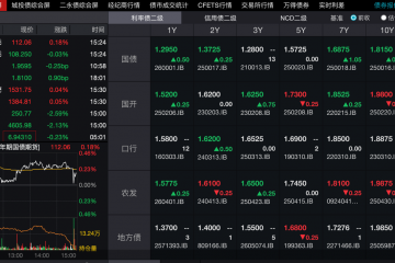 债市开年“先抑后扬”，修复结构分化，短期震荡格局难改