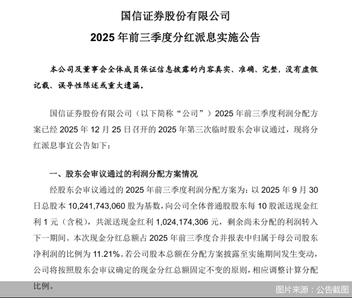 图片来源：公告截图