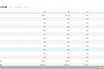 1月基金新开户54.63万户，创2021年以来单月第二峰值