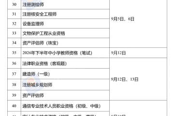 2026年度专业技术人员职业资格考试时间表公布