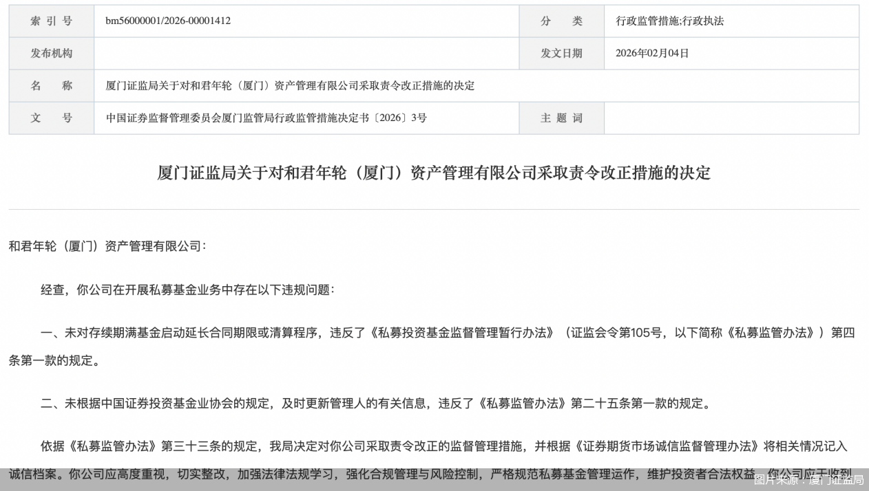 图片来源：厦门证监局