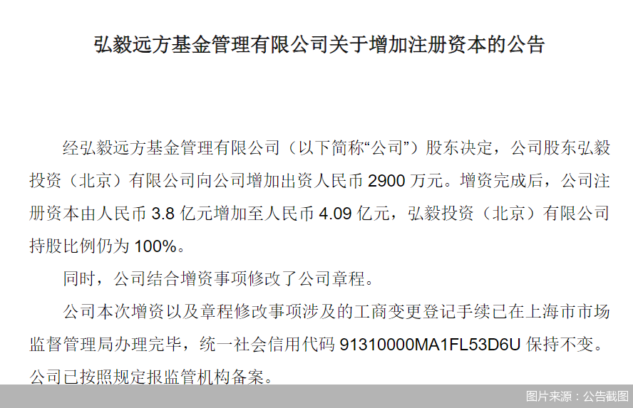 图片来源：公告截图