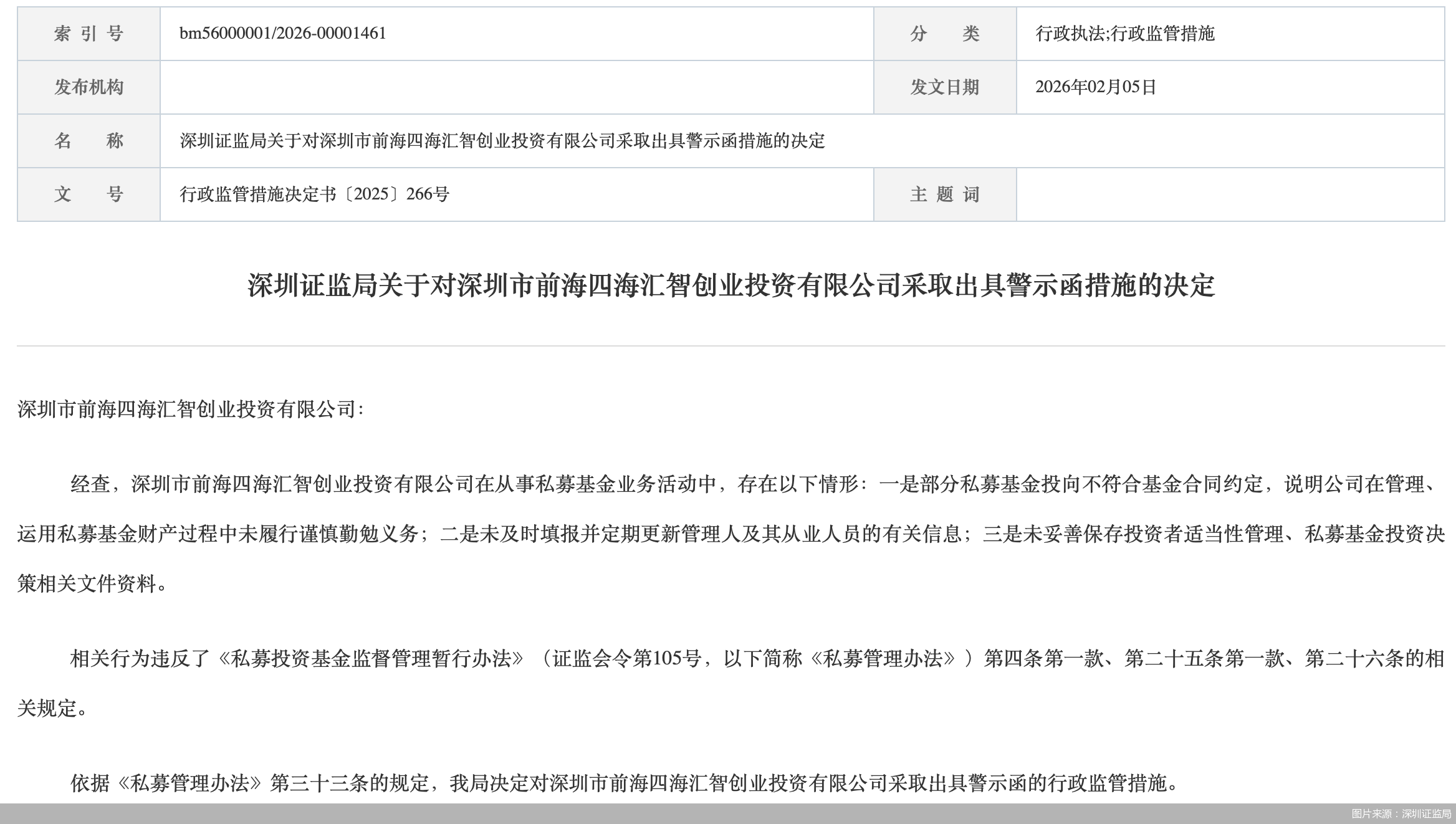 图片来源：深圳证监局
