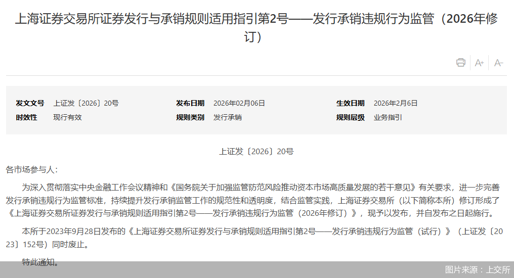 图片来源：上交所