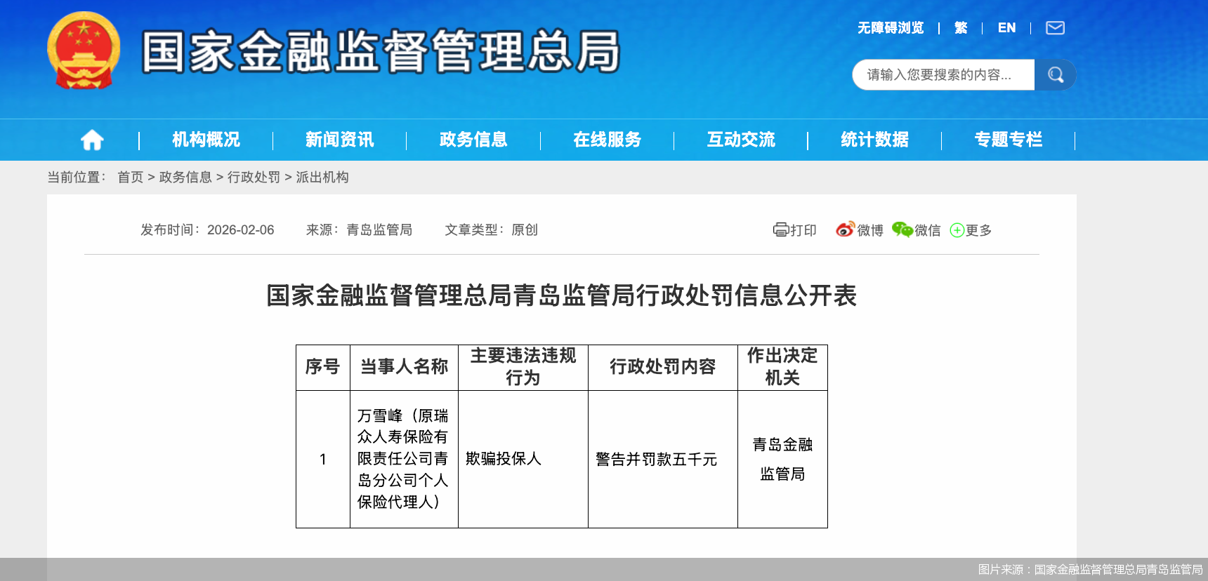 图片来源：国家金融监督管理总局青岛监管局