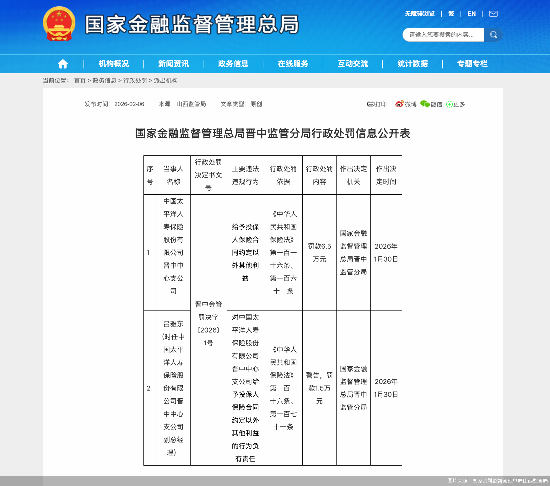 图片来源：国家金融监督管理总局山西监管局