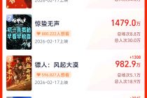 2026春节档新片预售票房破5000万元