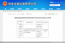 因车险手续费劳务费超出备案上限等，华安财险广东分公司茂名中支被罚