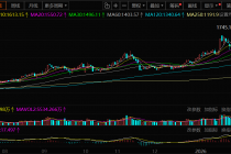 马斯克引爆光伏，产业链市值“回血”！太空光伏前景几何