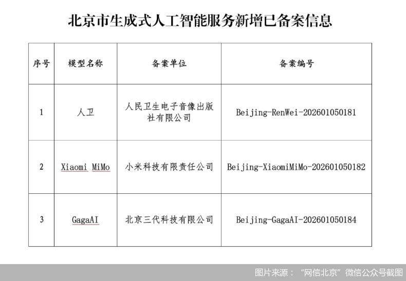 图片来源：&ldquo;网信北京&rdquo;微信公众号截图