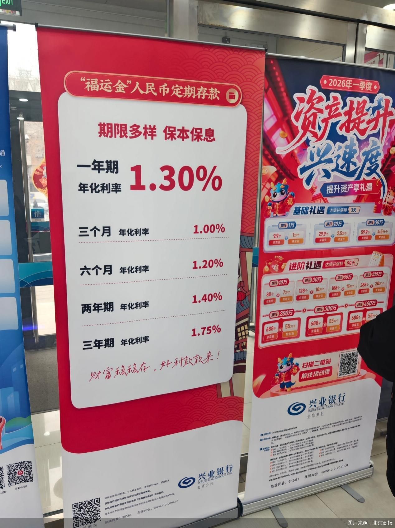 图片来源：北京商报