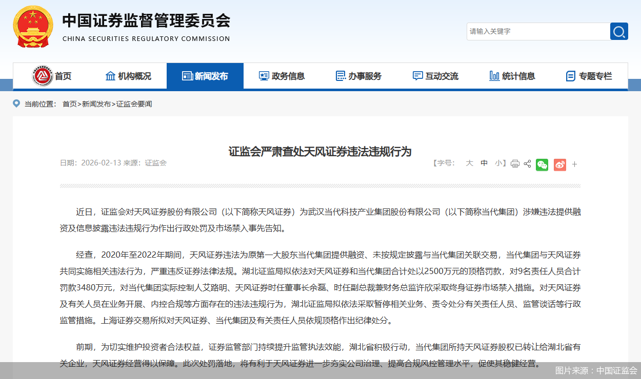 图片来源：中国证监会