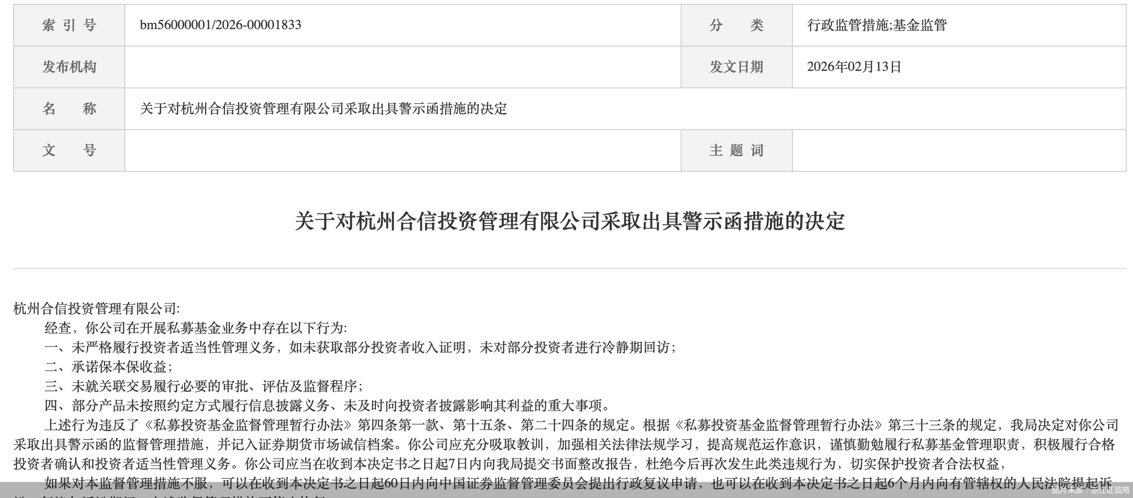 图片来源：浙江证监局