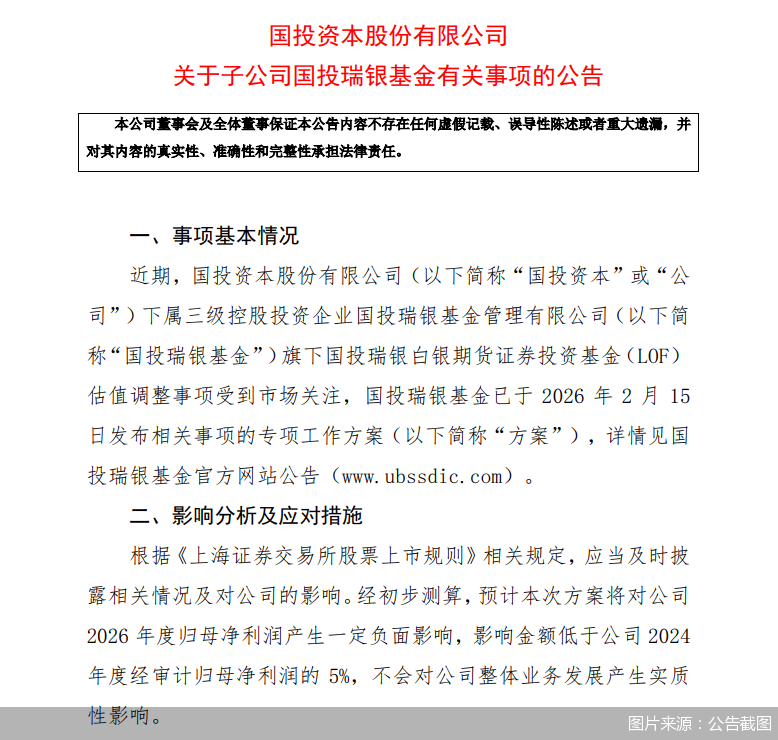 图片来源：公告截图