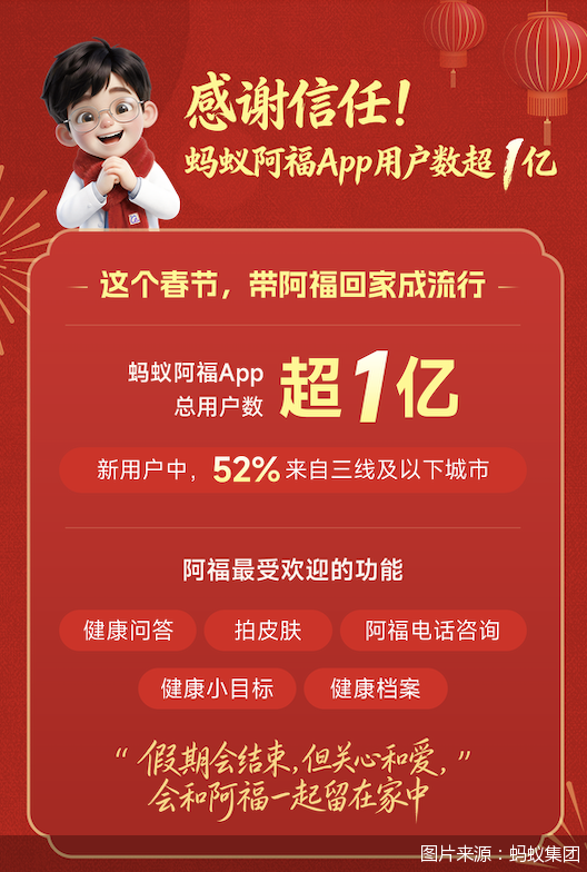 图片来源:蚂蚁集团